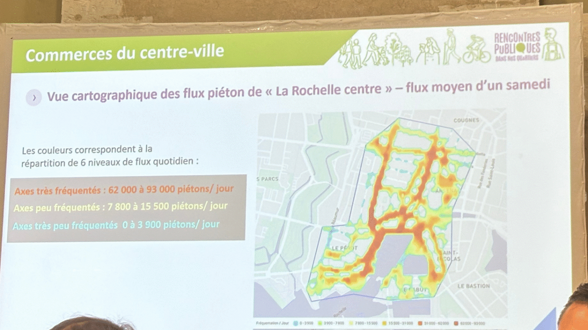 Le flux piéton du centre-ville de La Rochelle un samedi | Ville de La Rochelle - TL - INF la Rochelle